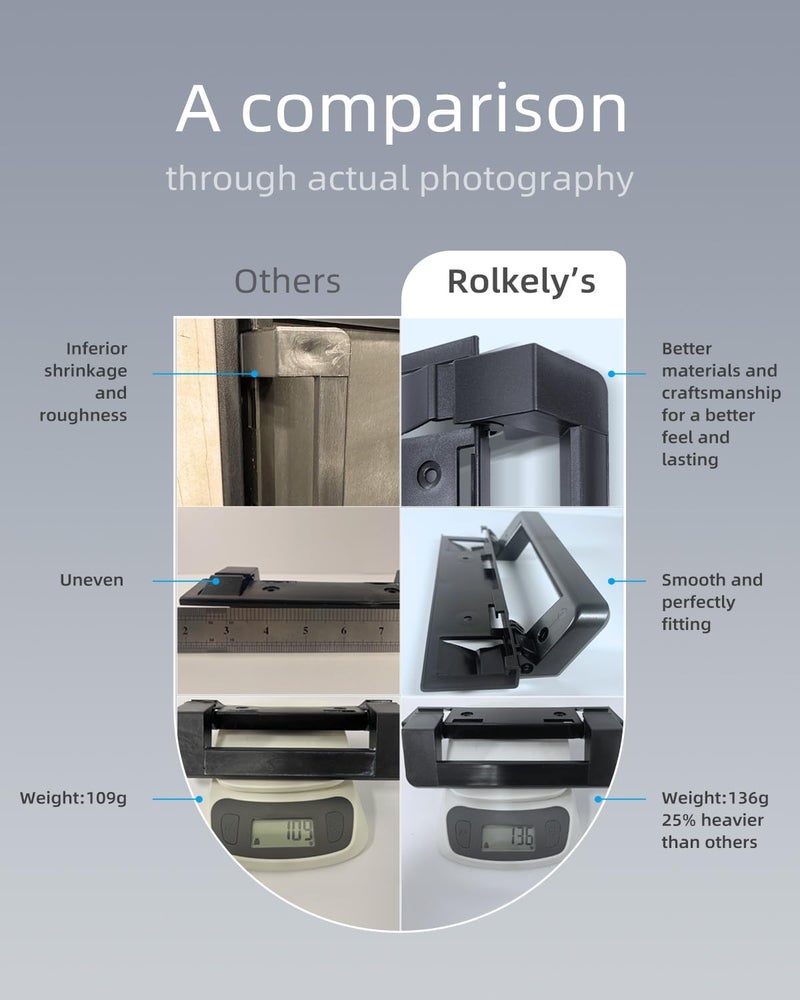 Rolkely 2025 Upgraded 3316882900 RV Refrigerator Door Handle Holder Compatible with Dometic 3316882.900 S,Std Dr Handle Combo-6/8 Amii DM2672, DM2682, DM2872, DM2882(2 Pack) - Image 3